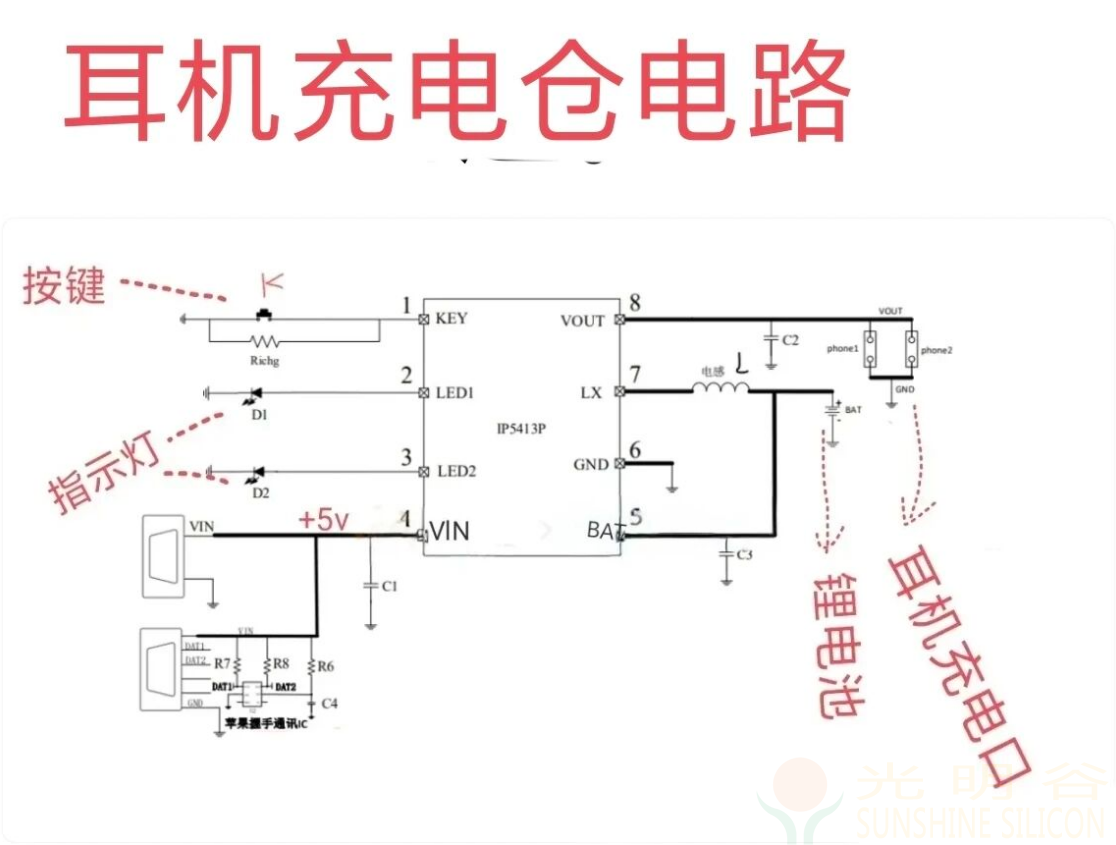 蓝牙耳机充电仓电路工作原理(pic1)