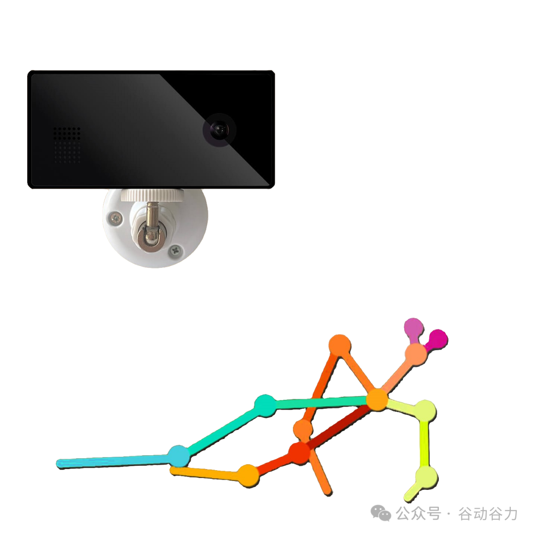 基于MQTT的Web获取火柴人(骨架数据)的实时数据并播放开发指南(图1) 基于MQTT的Web获取火柴人(骨架数据)的实时数据并播放开发指南(图1)