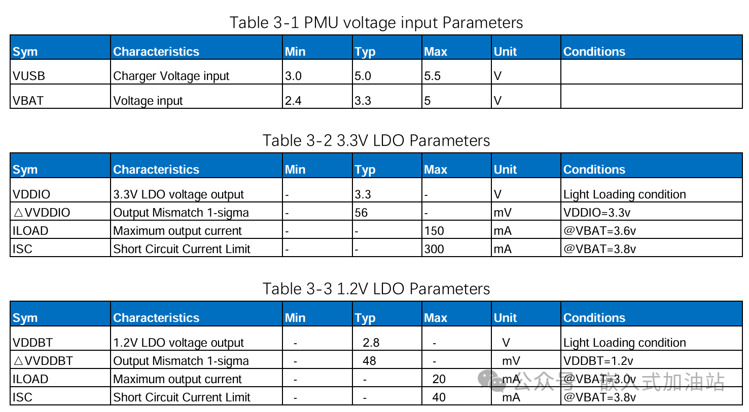 蓝牙音箱供电电路设计解析(图2) 蓝牙音箱供电电路设计解析(图2)