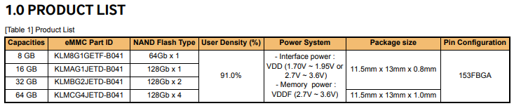 ST、ADI、瑞芯微...这些芯片涨价了(图8)