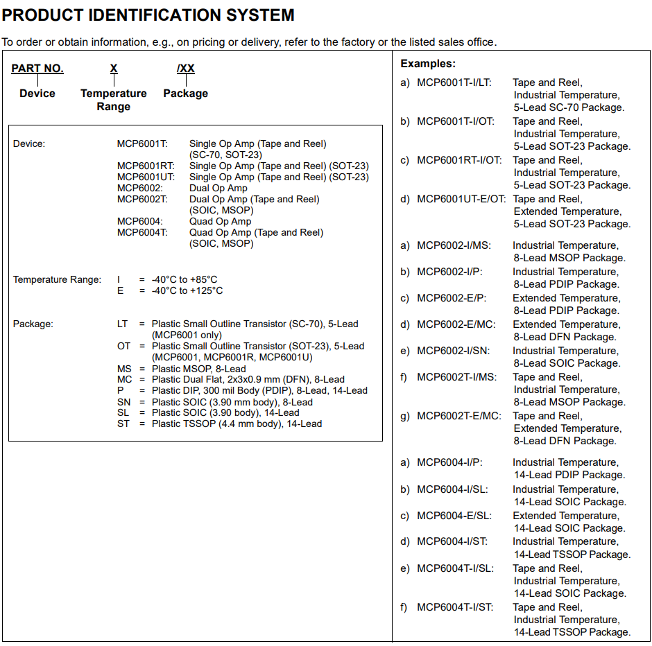 ST、ADI、瑞芯微...这些芯片涨价了(图16)