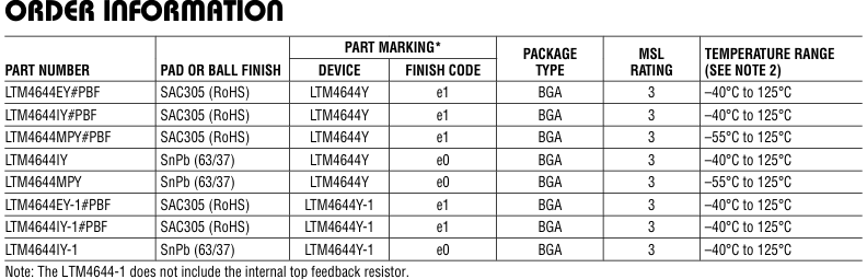 ST、ADI、瑞芯微...这些芯片涨价了(图13)