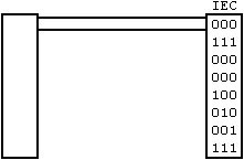 一看就懂！动画图解常见串行通讯协议：SPI、I²C、UART、红外(图12)