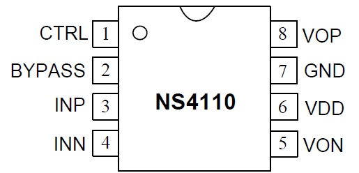 NS4110B 超低EMI差分输入20W单声道AB/D 类音频功率放大器(图2)