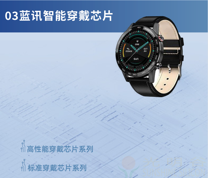中科蓝讯率先全面进入蓝牙6.0时代 6.0产品选型指南(图25)