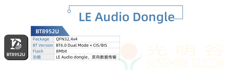 中科蓝讯率先全面进入蓝牙6.0时代 6.0产品选型指南(图29)