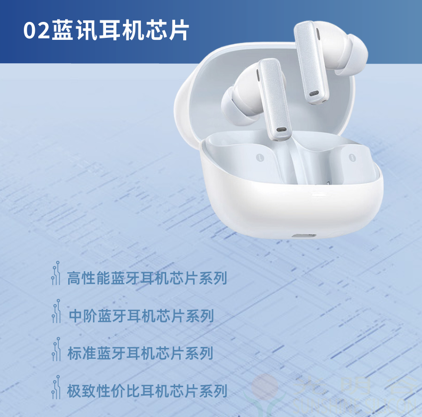 中科蓝讯率先全面进入蓝牙6.0时代 6.0产品选型指南(图14)