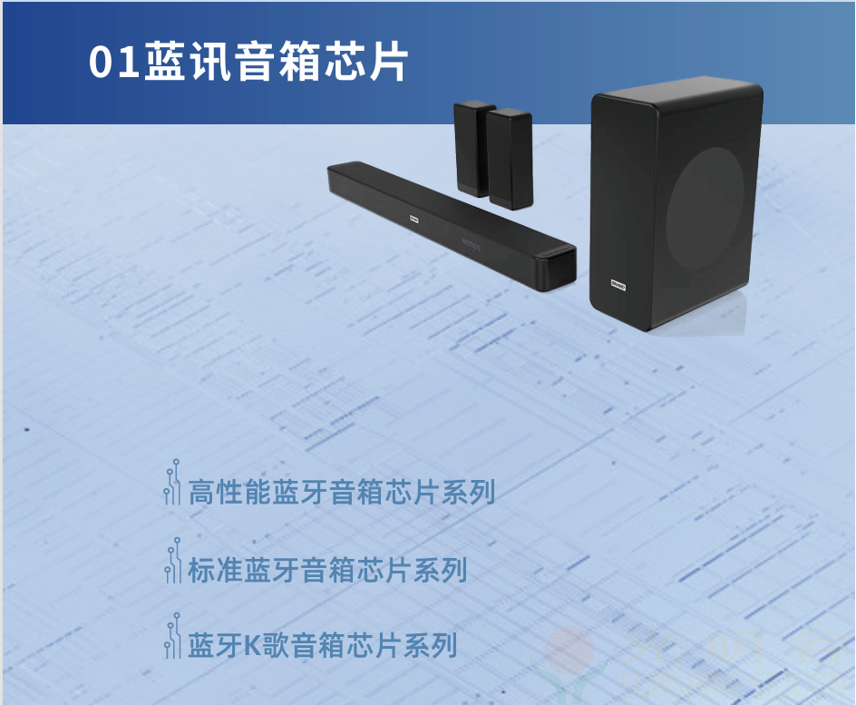 中科蓝讯率先全面进入蓝牙6.0时代 6.0产品选型指南(图4)