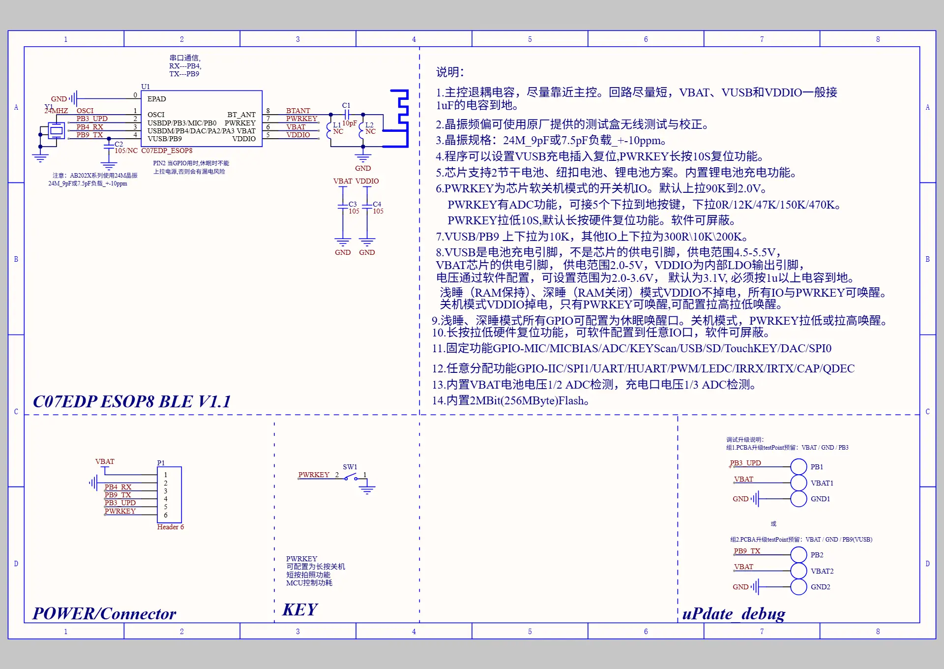 C07EDP BLE 5.4  SOC 串口透传低功耗蓝牙芯片 Datasheet 规格书原理图下载(图4)
