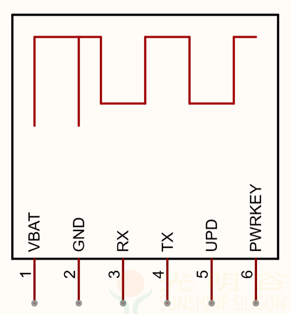 C07EDP低功耗蓝牙模组 BLE 5.4 自拍杆 串口数据透传模块(图4)