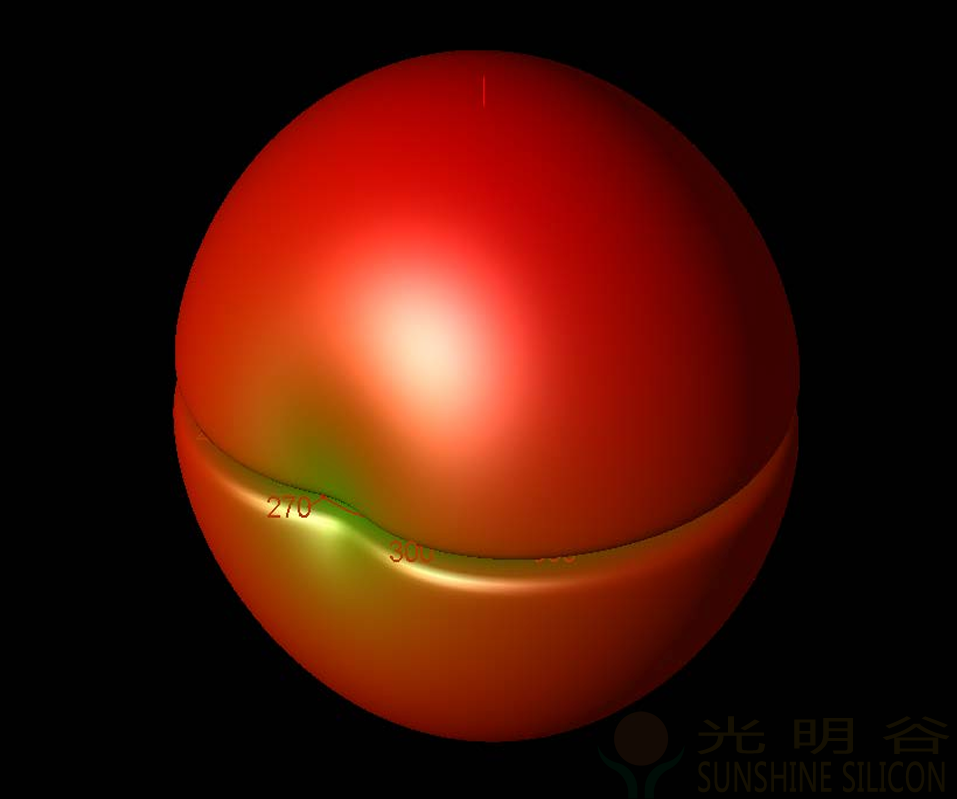 蓝牙2.4G天线设计(pic19)