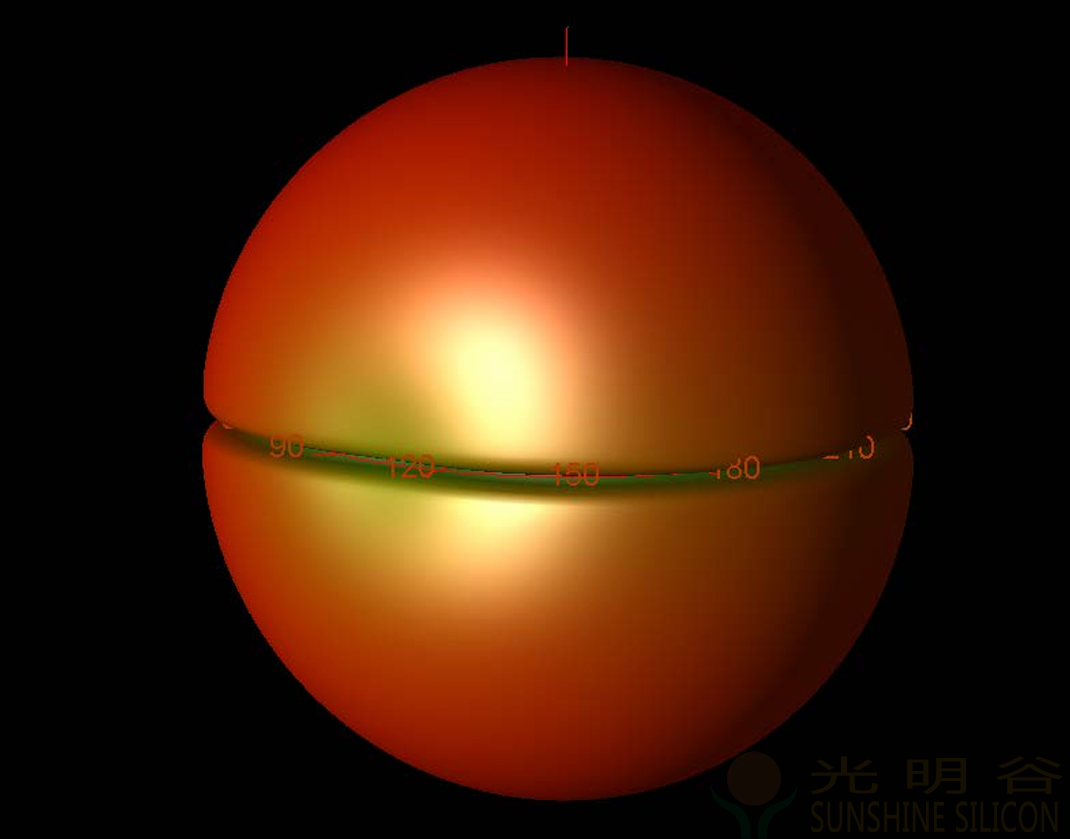 蓝牙2.4G天线设计(pic15)