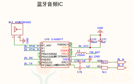 蓝牙音箱噪声处理指南(pic5) 蓝牙音箱噪声处理指南(pic4)
