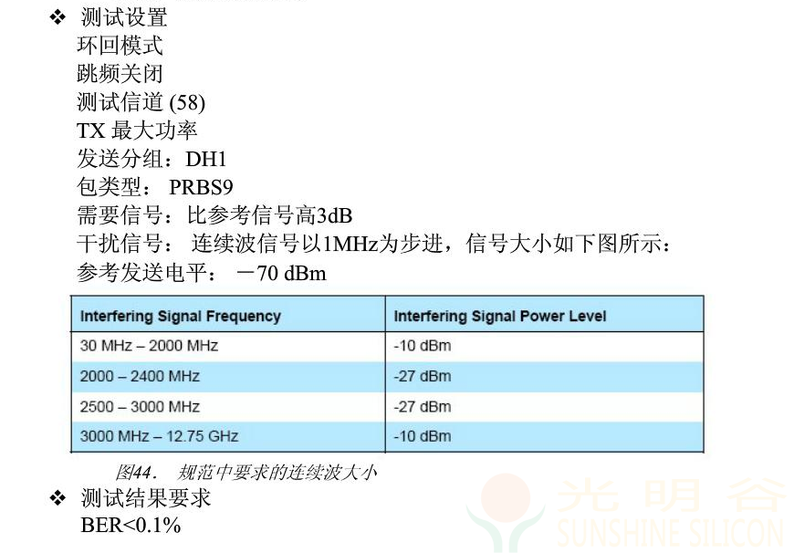 蓝牙RF射频抗干扰分析(pic17) 蓝牙RF射频抗干扰分析(pic18)