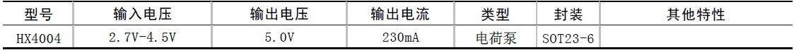 单节锂电供的蓝牙音响内置升压音频功放IC选型指南(pic6)