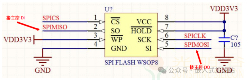 蓝牙IC外挂SPIFALSH播放MP3音乐实现(pic2) 蓝牙IC外挂SPIFALSH播放MP3音乐实现(pic2)