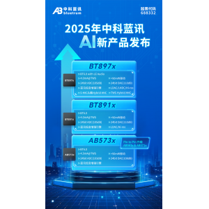 2025年中科蓝讯BT6.0+AI新产品发布