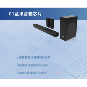 中科蓝讯芯片使用U盘或TF SD卡电路原理图及注意事项